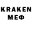 Бутират BDO Mslt Kylr